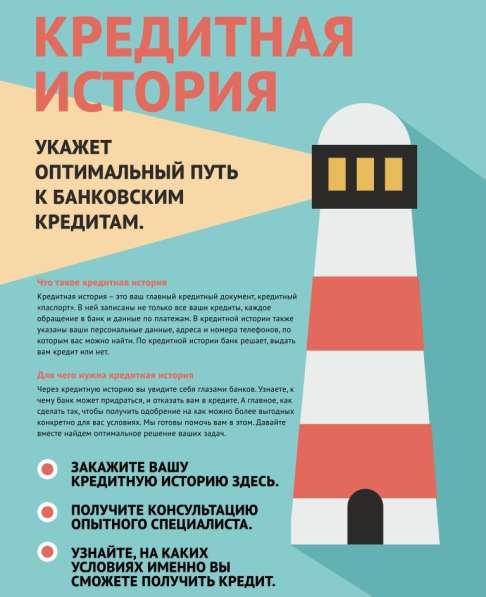 Анализ кредитной истории! в Екатеринбурге