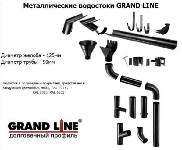 Металлическая водосточная система Grand Line® 125x90 в Екатеринбурге