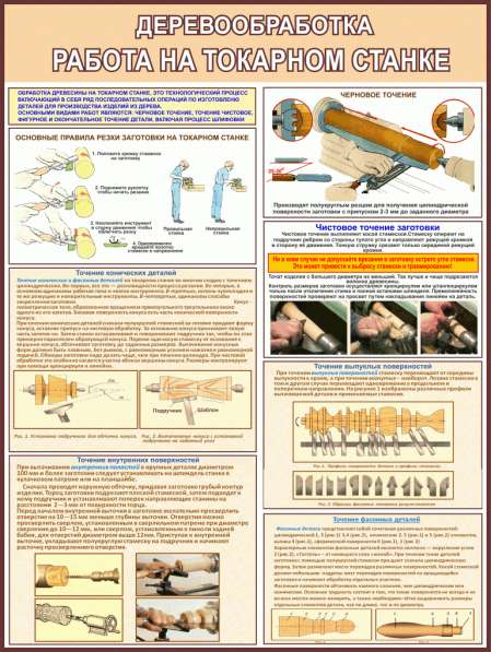 Деревообработка. Плакаты учебные в фото 4