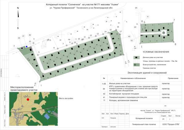 Продажа Участков в пос. Солнечное Тосненский р-н в Санкт-Петербурге фото 5
