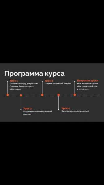 Курс «Автоворонка продаж»