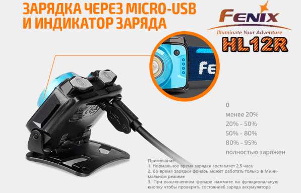 Fenix Налобный аккумуляторный фонарь Fenix HL12R NW в Москве фото 9