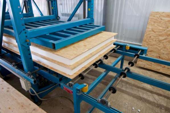 Сип (sip) панели в Москве