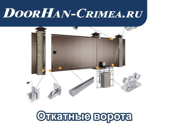 Готовый бизнес по продаже ворот в фото 6