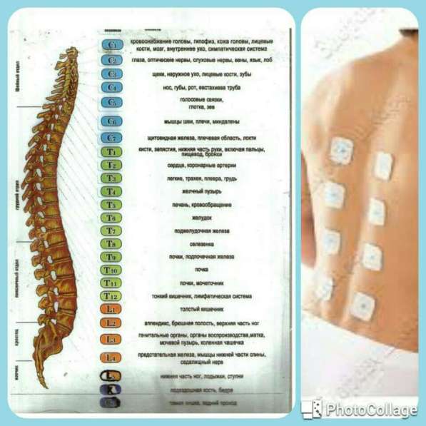 Продам удобный device в Омске