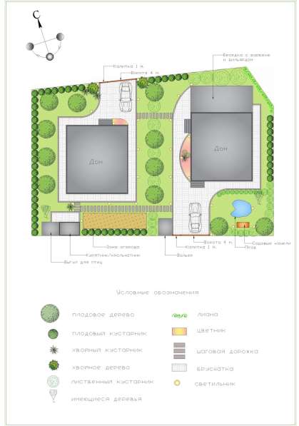 Экспресс-дизайн ландшафта садового участка в Одинцово фото 8