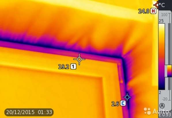 Диагностика автомобиля тепловизором