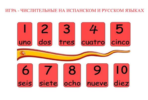 Игра "Числительные" на испанском и русском языках