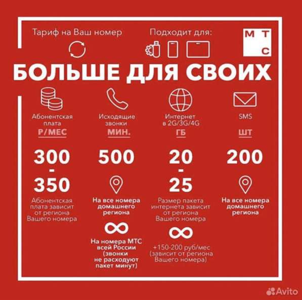 Промокод МТС