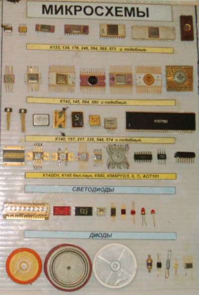 Куплю Покупка микросхем