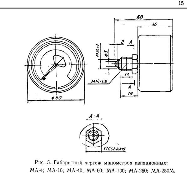 Манометр МА-100 (0-100 кгс/см2) и другие (диаметр 63 мм) в 