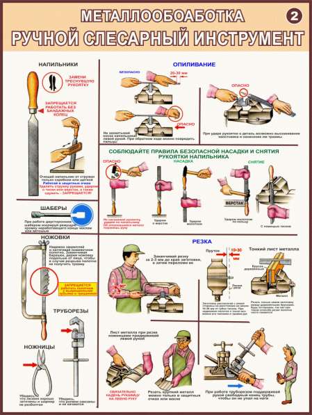 Металлообработка. Учебные плакаты в фото 12