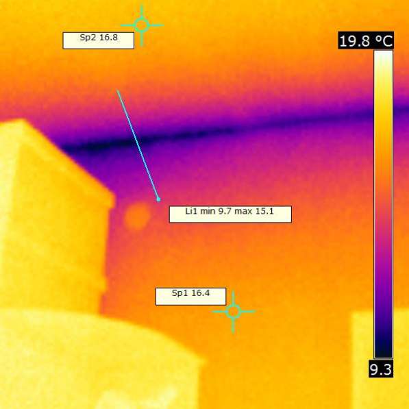 Тепловизионное обследование (тепловизор со специалистом) в Екатеринбурге