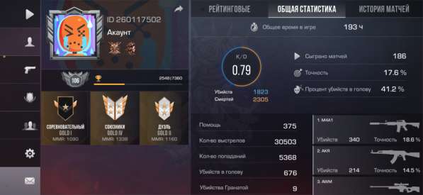 Аккаунт в стандофф2 в Москве