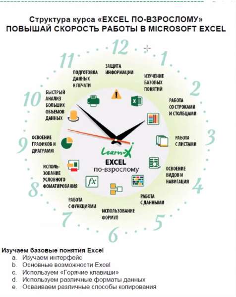 Онлайн курсы Excel Pro Intensive в Казани