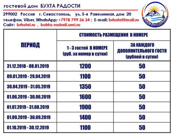 Уютное, комфортабельное жилье на Северной стороне Севастопол в Севастополе фото 10