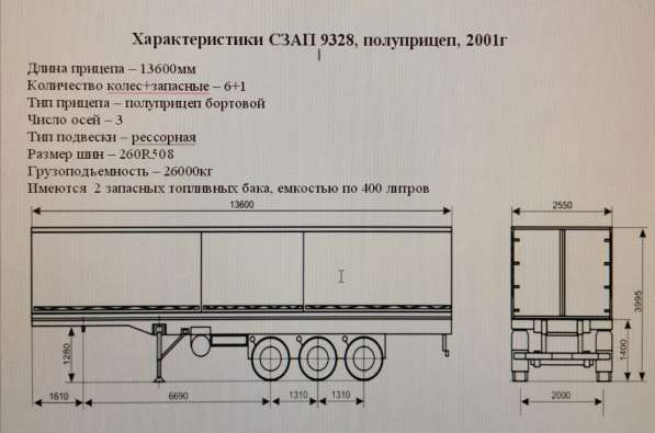 Реализуем б.у. опалубку и Сдадим-фанеру,ригеля,автотехнику,с в Ростове-на-Дону фото 6