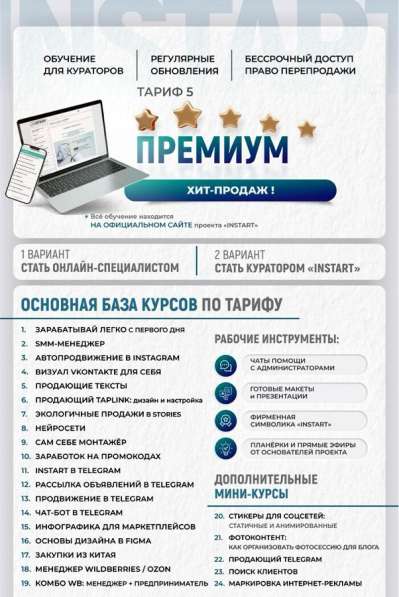 Инфографика для маркетплейсов обучение в Москве
