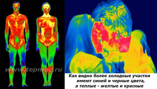Обследование квартир, коттеджей в Тюмени фото 3