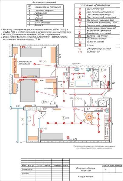 Разработка однолинейных схем, проектирование электрощитов в Москве фото 6