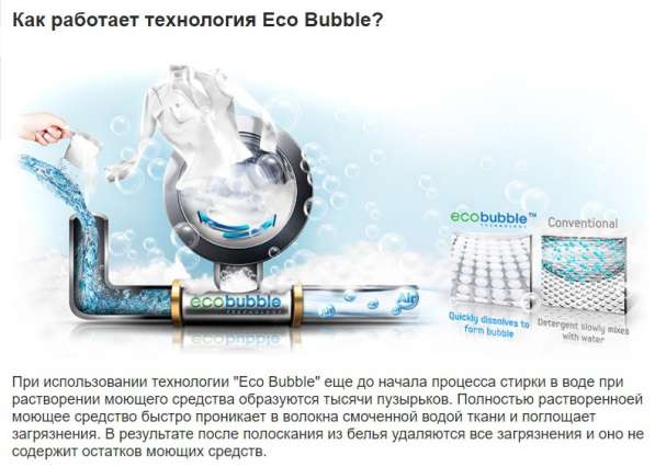 Стиральная машина Samsung WF1802XEC в Екатеринбурге