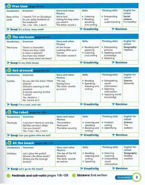 Английский язык учебник в Воронеже фото 6