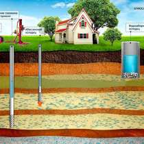 Бурение Скважин на воду Смоленск, в Смоленске