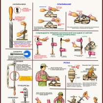 Металлообработка. Учебные плакаты, в г.Гродно