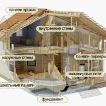 OSB-3 /осп/осб 2800/2500*1250*6,8,9,12,15,18,22 мм Кроношпан, в Екатеринбурге