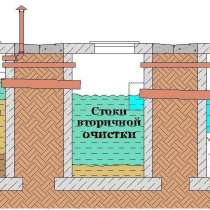 Кольца ЖБИ септика КС15.9 по ГОСТ8020.90 купить в краснодаре, в Краснодаре