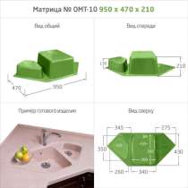 МАТРИЦЫ ДЛЯ МОЕК и РАКОВИН, в Муроме